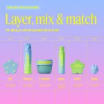 Отшелушивающий скраб для тела DAISE, Coconut - фото 8