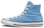 Кеды Converse Chuck Taylor All Star High 'Coast' - фото