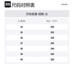 Женские ботинки Shesrim, хаки - фото 2