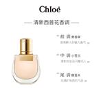 Набор духов для женщин Chloé - фото 3