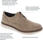 Туфли Dockers Mens Elmington - фото 8