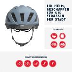 ABUS Pedelec 2.0 — Городской шлем - фото 2