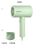 Фен POREE - фото 2