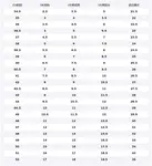 Vans Knu Skool скейтборд обувь unisex blue - фото 2