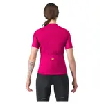 Джерси с коротким рукавом Castelli Libera 2, розовый - фото 2