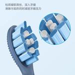 Сменные насадки для зубной щетки IBOANN, синий - фото 6