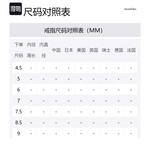 Кольцо Women's Pandora - фото 2