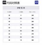 Низкие матерчатые туфли Romon мужские, хаки - фото 11