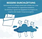 Одеяло "Medicus Clean" 200х200 Schlafmond - фото 5