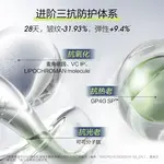 Солнцезащитные кремы и лосьоны Unisex PROYA - фото 10