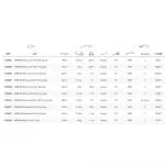 Спиннинг Berkley URBN RS Micro Lure MT, черный - фото 2