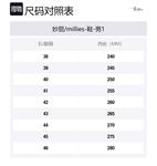 Millies Мужские туфли Low top черные - фото 2