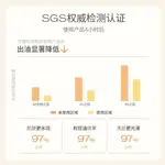 Очищающее средство Unisex Hapsode - фото 6