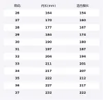 Hello Kitty x утепленные ботинки детские Sanrio, фиолетовый - фото 2