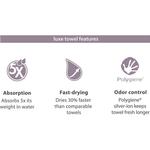 Полотенце для персонала Packtowl, синий - фото 4