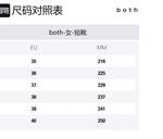 Both Черные женские ботильоны - фото 6