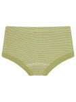Loud + proud Трусы в цвете киви - фото 5