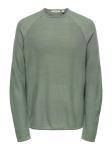 Only & Sons Свитер в цвете Jade - фото