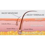 Лимонное масло после депиляции 100мл ItalWax - фото 5