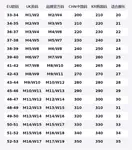 Сабо унисекс Crocs, черный - фото 2