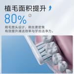 Электрическая зубная щетка Panasonic - фото 10