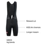 Шорты Castelli Cento Bib Short Castelli, Black - фото 2