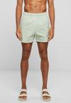 Шорты для серфинга Karl Kani Swimming Trunks, цвет green/khaki - фото 2