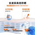 Солнцезащитные кремы и лосьоны Unisex Mistine - фото 6