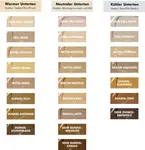 Консилер e.l.f. Cosmetics 16HR Camo Concealer Medium Beige - фото 4