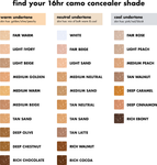 Консилер e.l.f. Cosmetics 16HR Camo Concealer Deep Cinnamon - фото 7