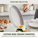 Набор сковородок GreenPan Nova, 20/25 см, белый - фото 4