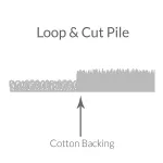 Ковер Natura Orna Safavieh, 92x153 см - фото 2