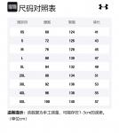 Under Armour Спортивные шорты унисекс черные - фото 2