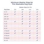 Ковер Loni Solid Shag, пригодный для машинной стирки Nuloom, белый, 183x275 см - фото 16