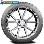 Шины Xindi бесшумные противоскользящие всесезонные летние и зимние 16-17 дюймов 195/60R15 88H RELAMAX 4S MAXTREK - фото 3