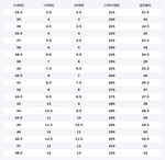 Mizuno LS Low top Running Shoes Unisex Gray Blue Brown - фото 2