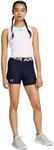 Шорты Under Armour HeatGear Middy, Midnight Navy/White - фото 3