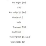 Спиннинг Mikado Jaws Big Game, серебряный - фото 2