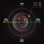 Ракетка для бадминтона Windblade Collection LINING - фото 4