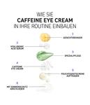 Крем для глаз The INKEY List Caffeine Eye Cream, 15 ml - фото 2