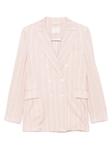 Двубортный блейзер Circolo 1901, розовый - фото