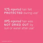 Водостойкая маска Swimcap 100 мл Philip Kingsley - фото 2