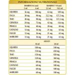 BRONVIS 500ml Liquid Dr. Giorgini - фото 3