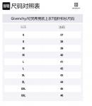 Графический принт Свитшот Givenchy, черный - фото 2