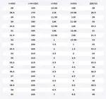 Adidas NITROBUBBLE низкие детские беговые кроссовки black white - фото 2