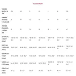 Женская рубашка поло Barla Kappa, черный - фото 4