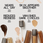 Консилер THE ILLUSIONIST Skin-Focused about-face, D1 Olive (deep with olive undertones) - фото 5