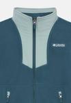 Флисовая куртка Columbia SEQUOIA GROVE FULL ZIP, Everblue/Crushed Blue/Teal - фото 3