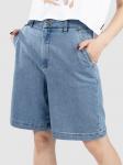Шорты Nümph Nuamber Shorts, light blue denim - фото
