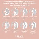 Мусс для укладки волос Mizani, 8.5 oz/250 mL - фото 8